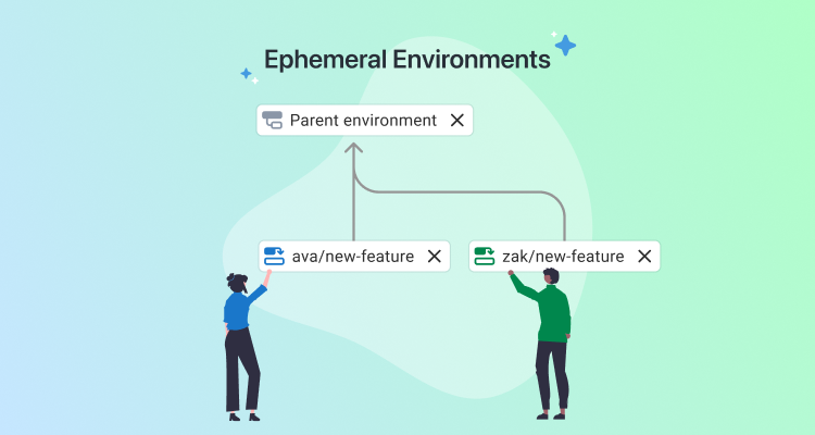 Banner showing a parent environment branching to two ephemeral environments while two illustrated developers point to the child nodes against a blue-green gradient background.