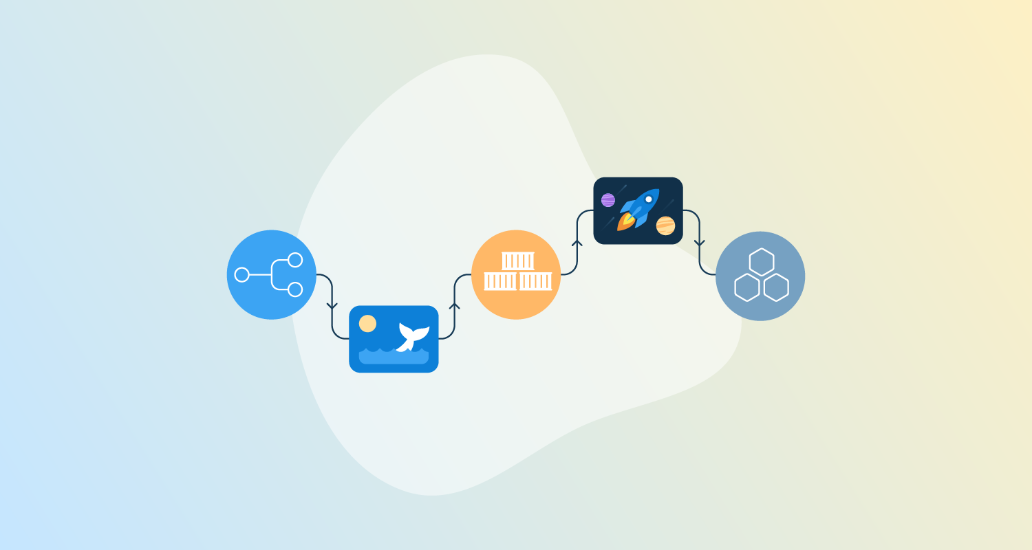 Illustration of a workflow, connected to Docker-type logo, connected to ECR, connected to rocket, connected to EKS-type logo.
