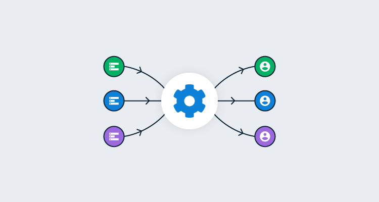 Environments as 3 colored circles enter a cog API, and come out the other side as tenants represented by people icons in colored circles