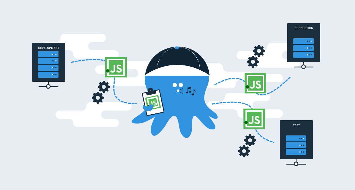 An octopus is busy sorting out his JavaScript on many environments.