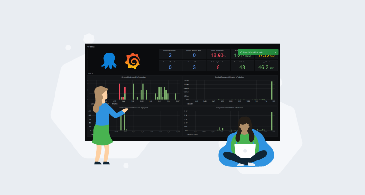 Integrating Octopus and Grafana