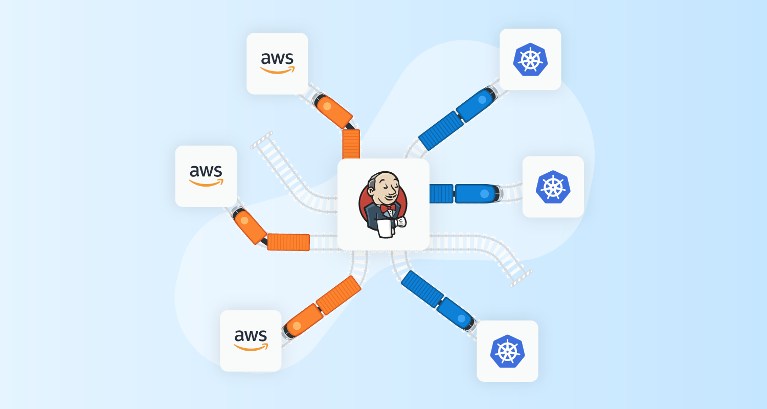 The Jenkins logo connected to AWS and Kubernetes logos
