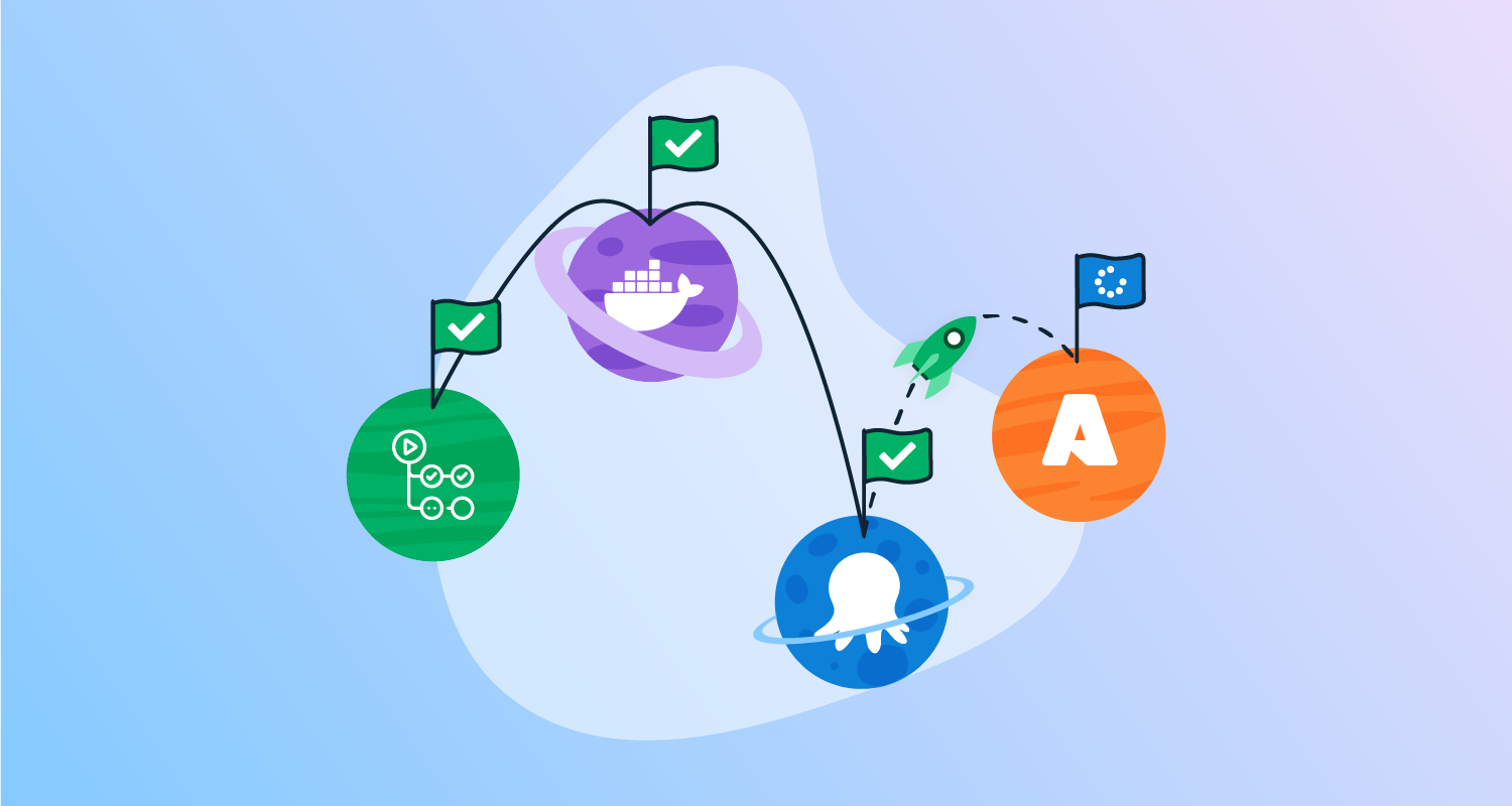 A rocket traveling between 4 planets. The first planet is branded Github Actions, the second Docker, third Octopus, and fourth Azure.