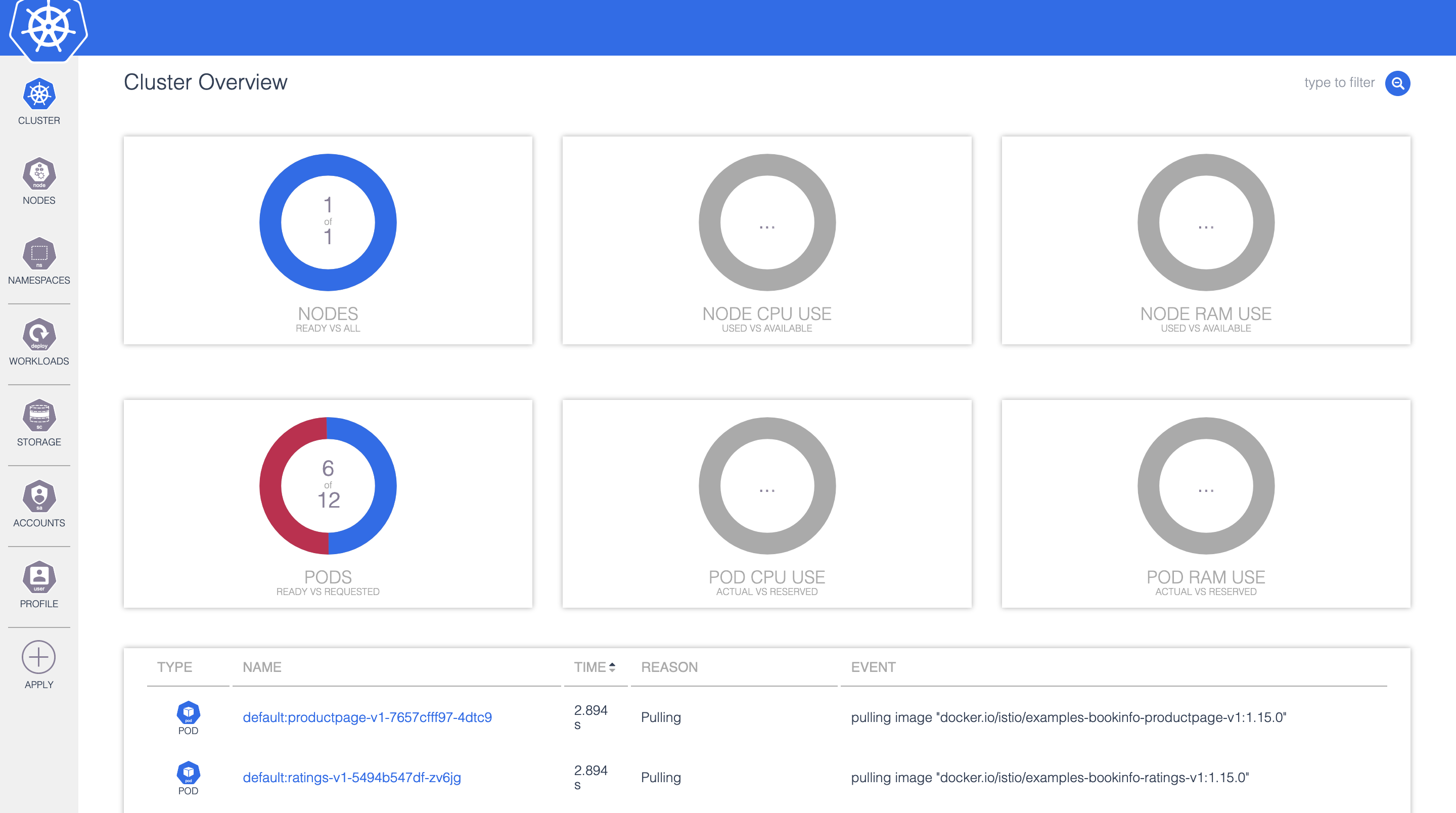 K8Dash Cluster overview