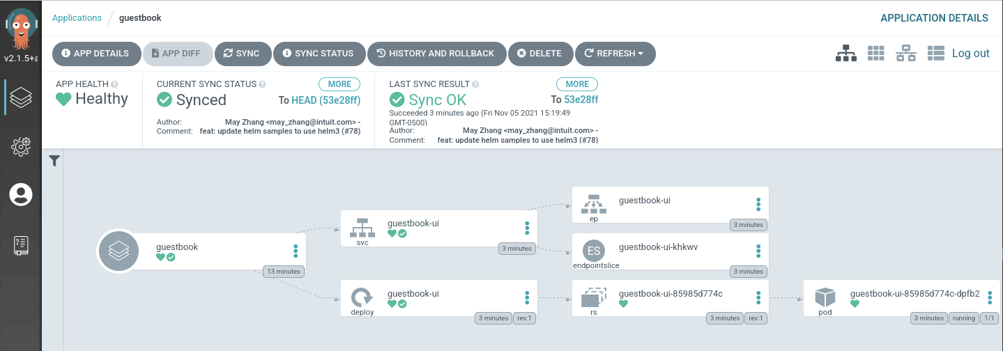 Argo CD dashboard