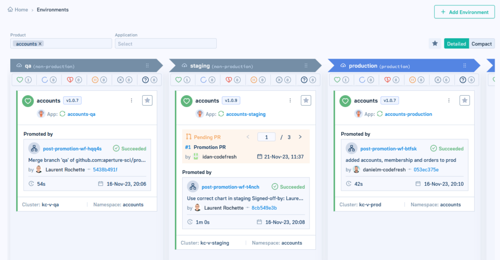 GitOps Environment dashboard