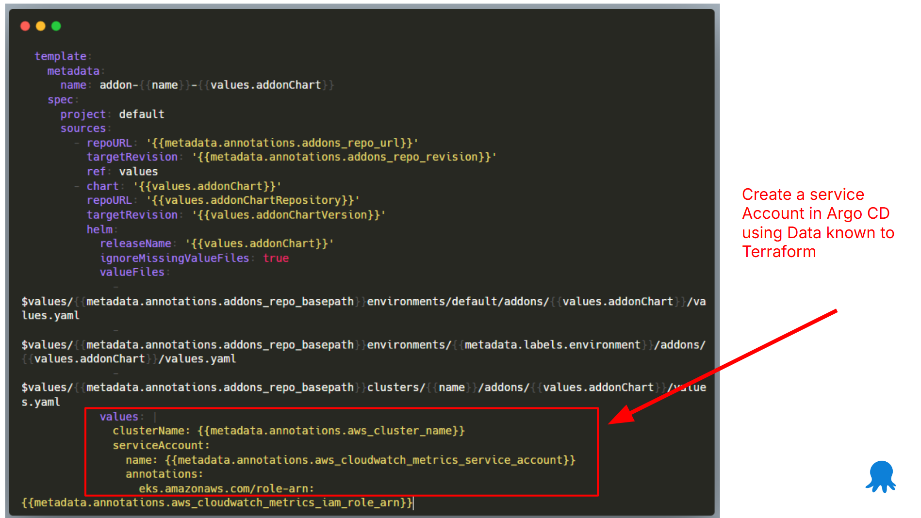 GitOps Bridge example