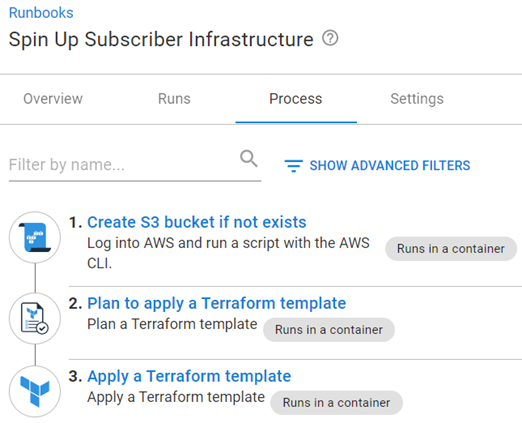 Octopus UI showing Spin Up Subscriber Infrastructure steps in the Runbooks section