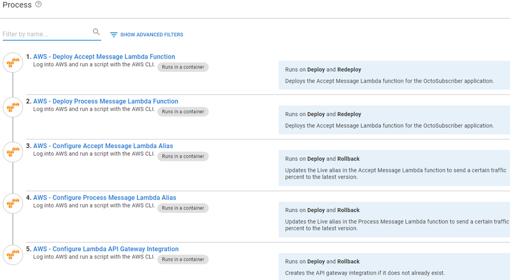 A deployment process to deploy and configure AWS Lambdas