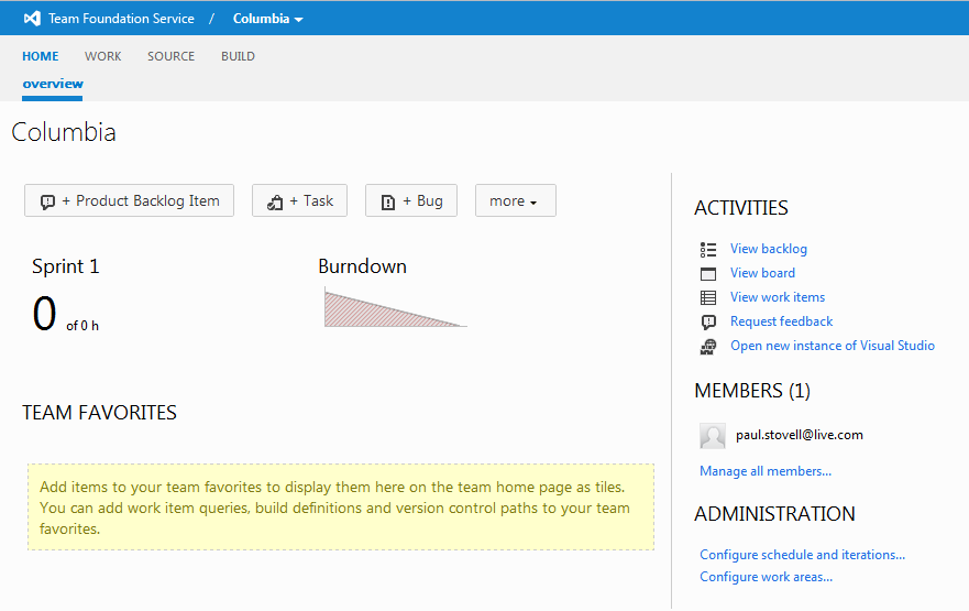TFS Preview project dashboard