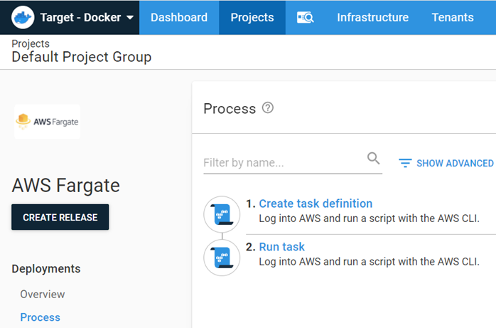 The deployment process steps