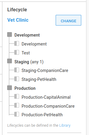 Multi-tenancy multiple environments lifecycles