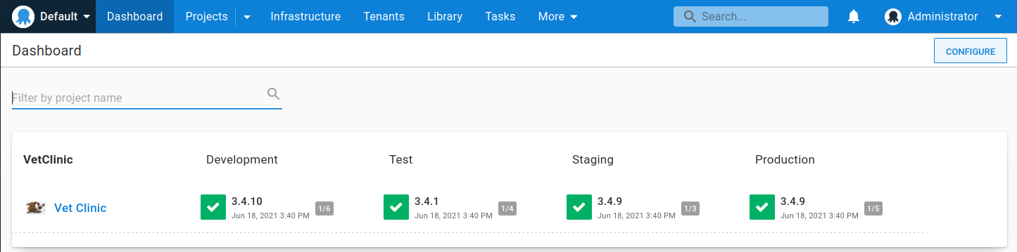 Tenanted dashboard overview