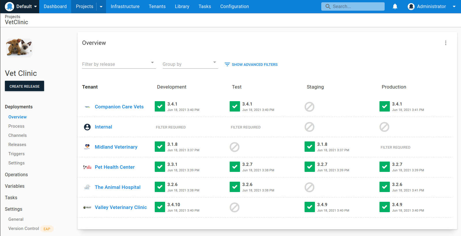 Tenanted project overview