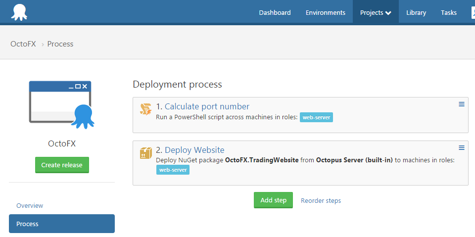 The deployment process