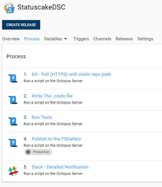 The StatusCakeDSC Deployment process