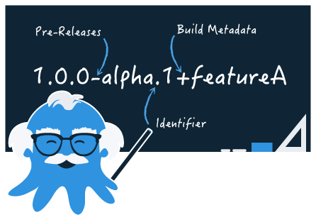 Octopus Einstein emoji in front of a blackboard with a formula on it