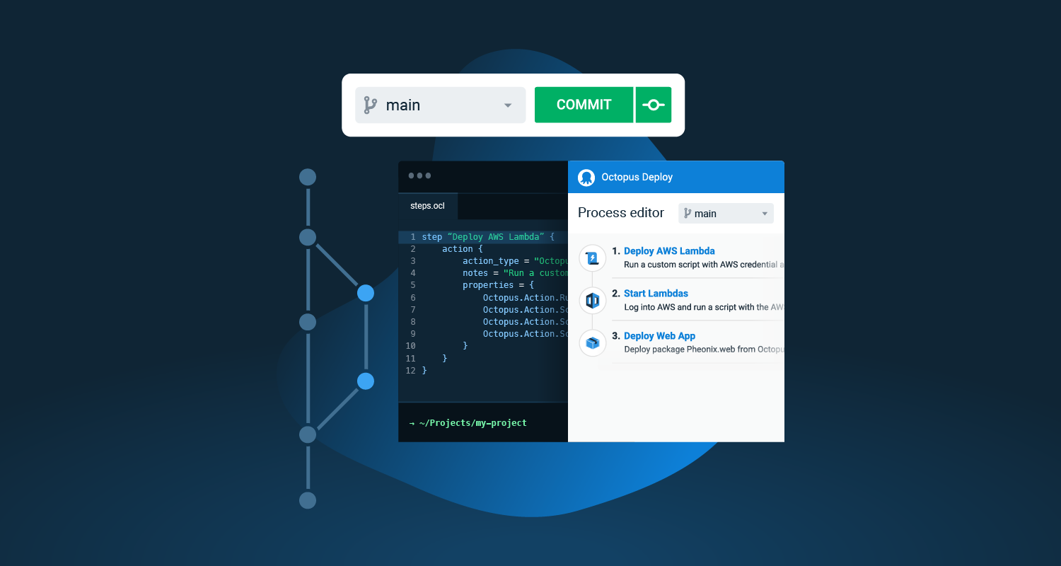 Octopus 2022 Q1 highlighting config as code with screenshot showing the Octopus UI and a config file in a text editor.
