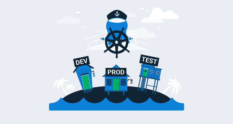 Creating multi-environment Kubernetes deployments