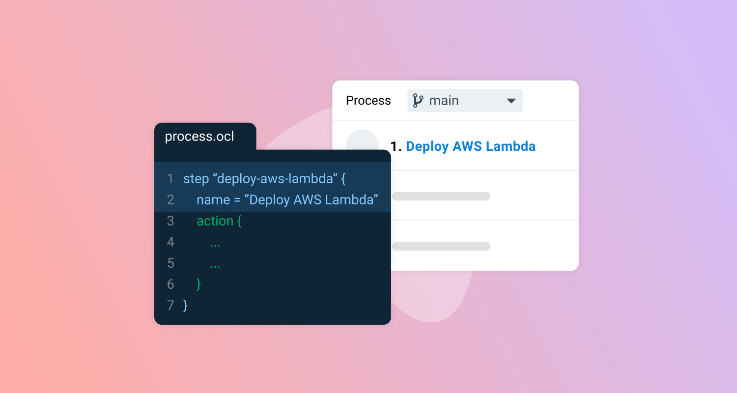 OCL in a text editor
