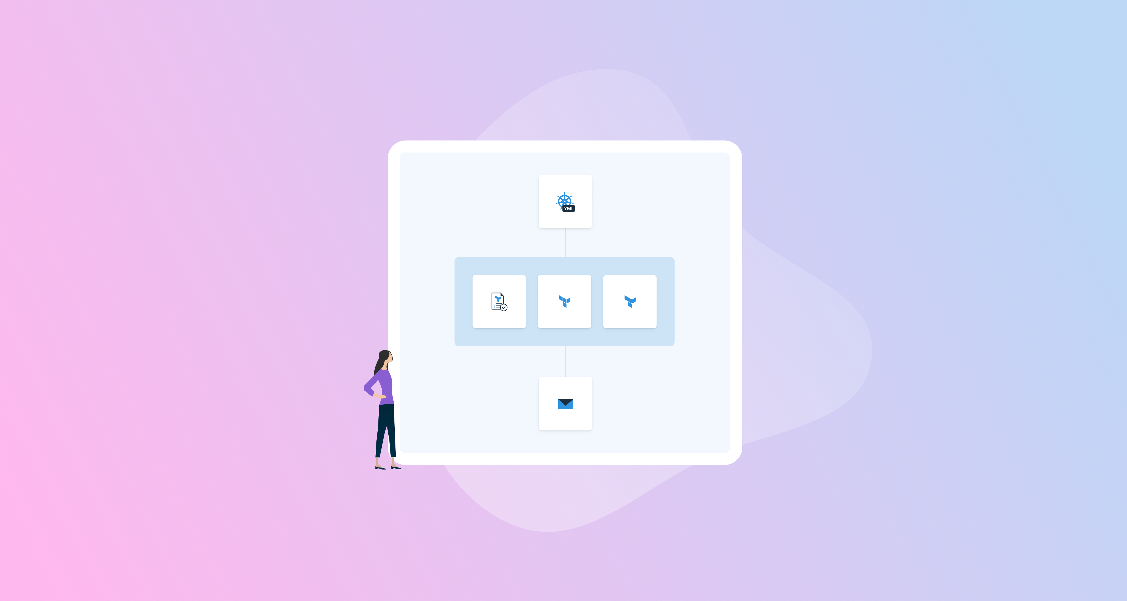 An image depicting someone putting together a group of Octopus deployment steps to make a process template.