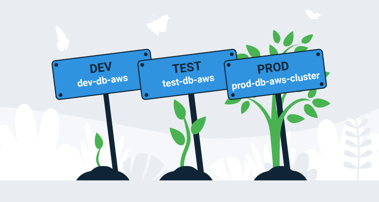 Spring configuration strategies across environments