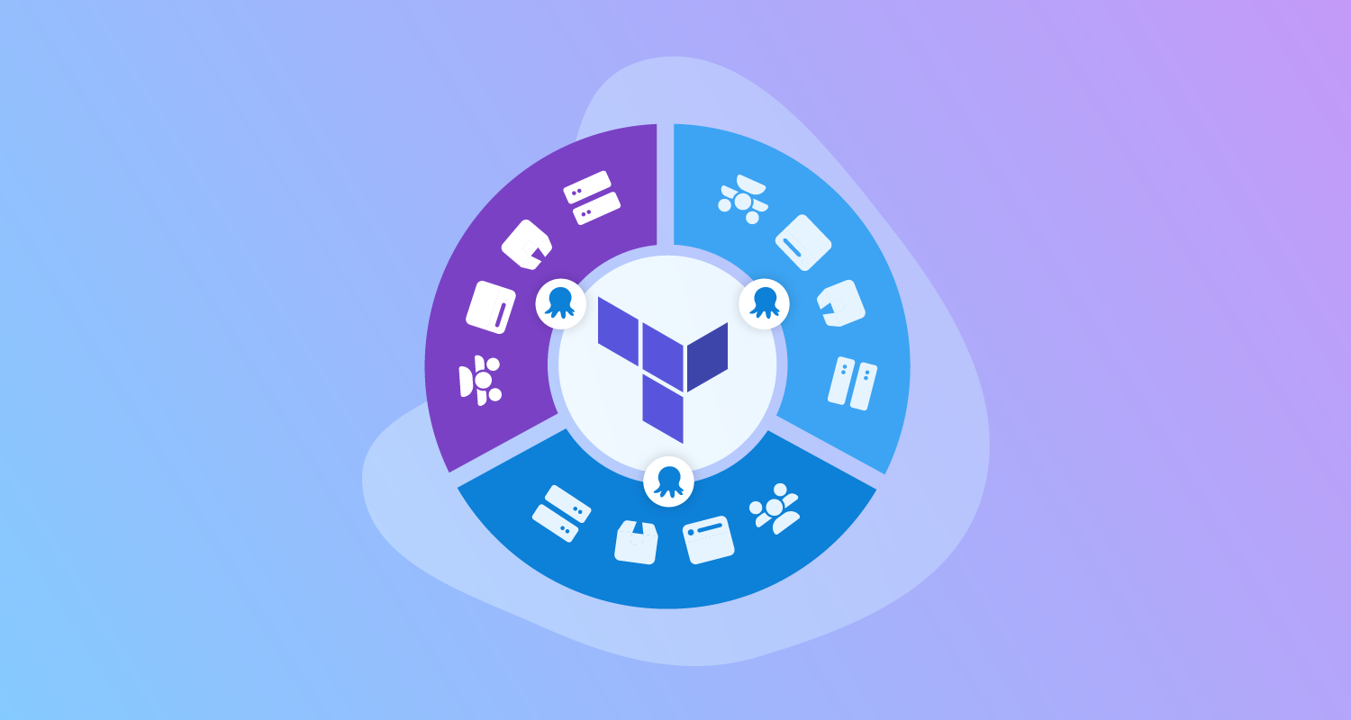 Terraform logo in the middle of a circle with resource icons.