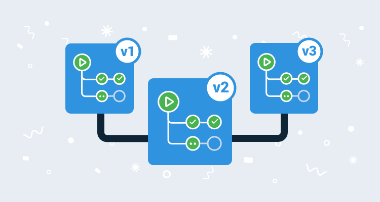 Illustration showing GitHub CI processes with versions