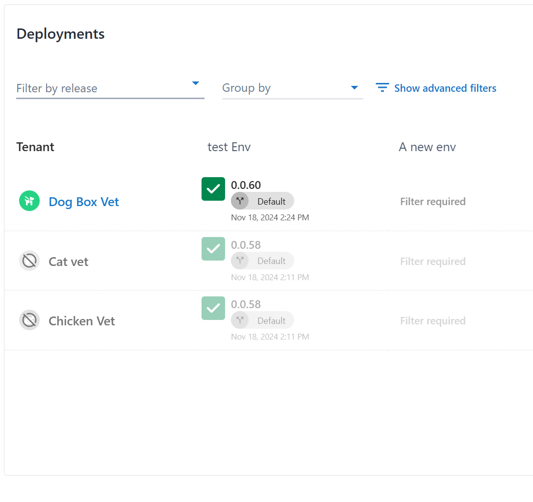 Deployments page with deactivated tenants