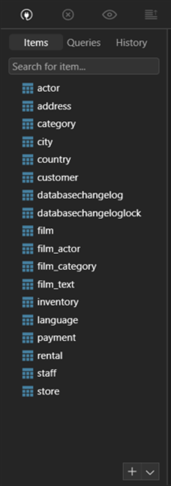 keyspace populated with the tables from dbchangelog.xml file