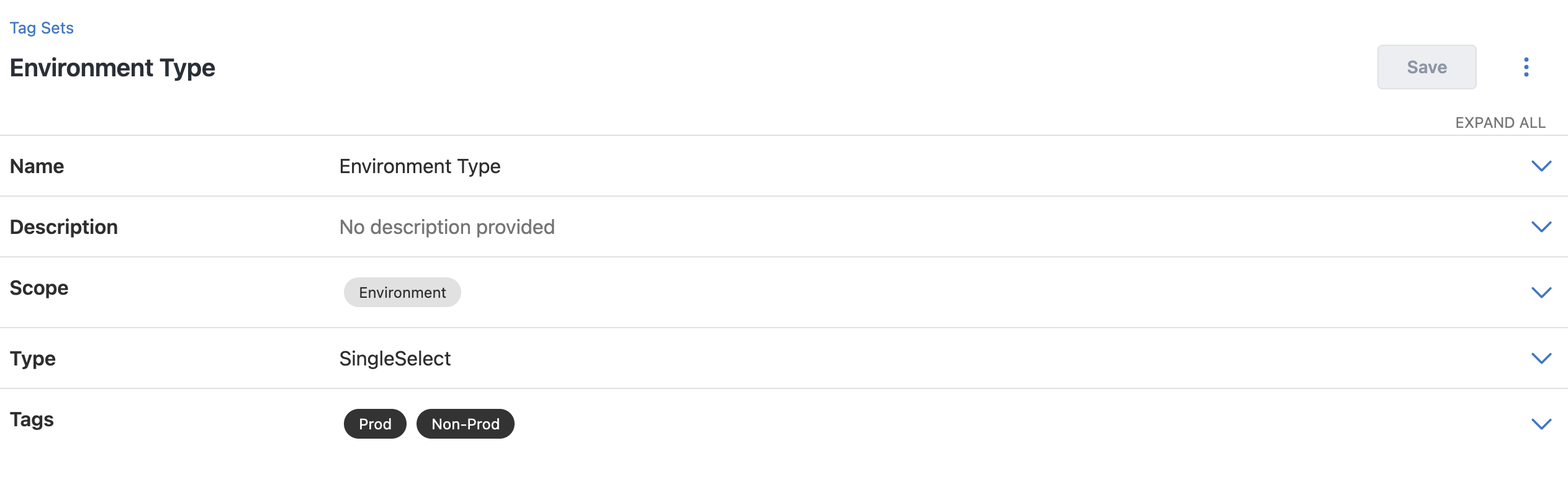 Screenshot showing list of tag sets