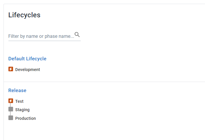 Creating two lifecycles, one for feature branches, the other for the main branch
