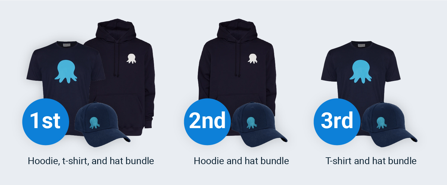 1st prize comprising octopus hoodie, tee and hat, 2nd prize comprising octopus hoodie and hat, 3rd prize comprising octopus tee and hat