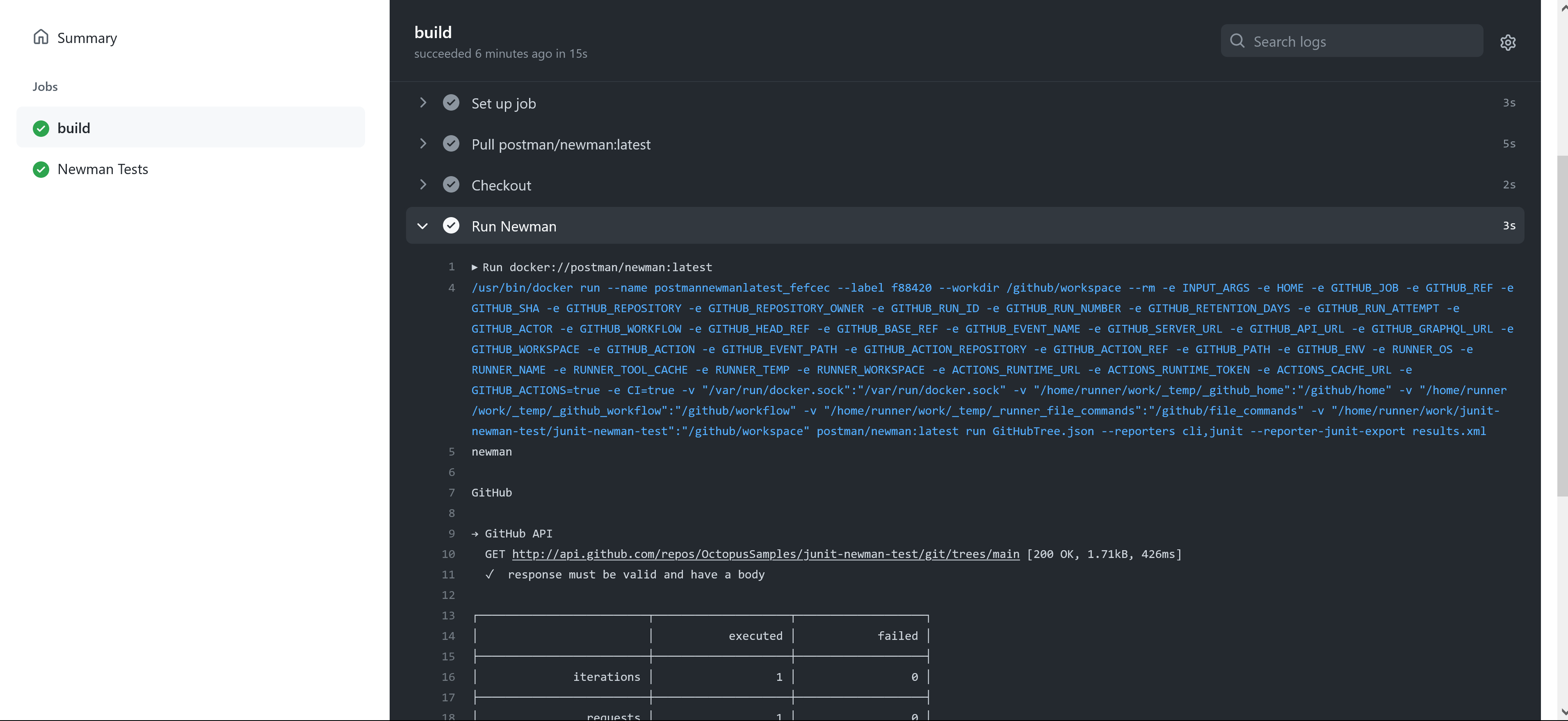 Docker image command