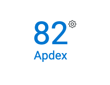 Apdex Score