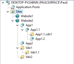 IIS server with many sites, applications, and virtual directories