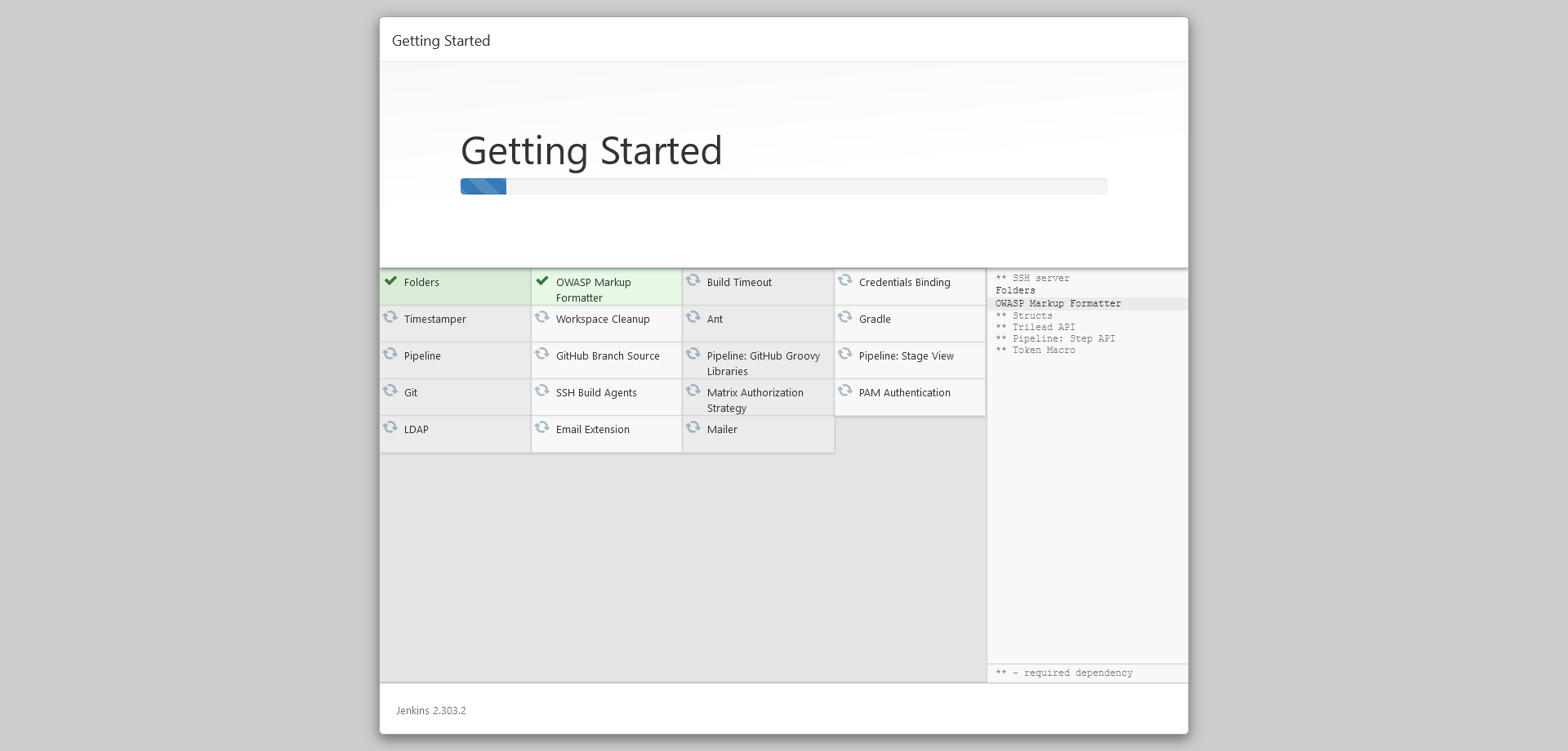 Jenkins Configuration screen showing Getting started progress bar