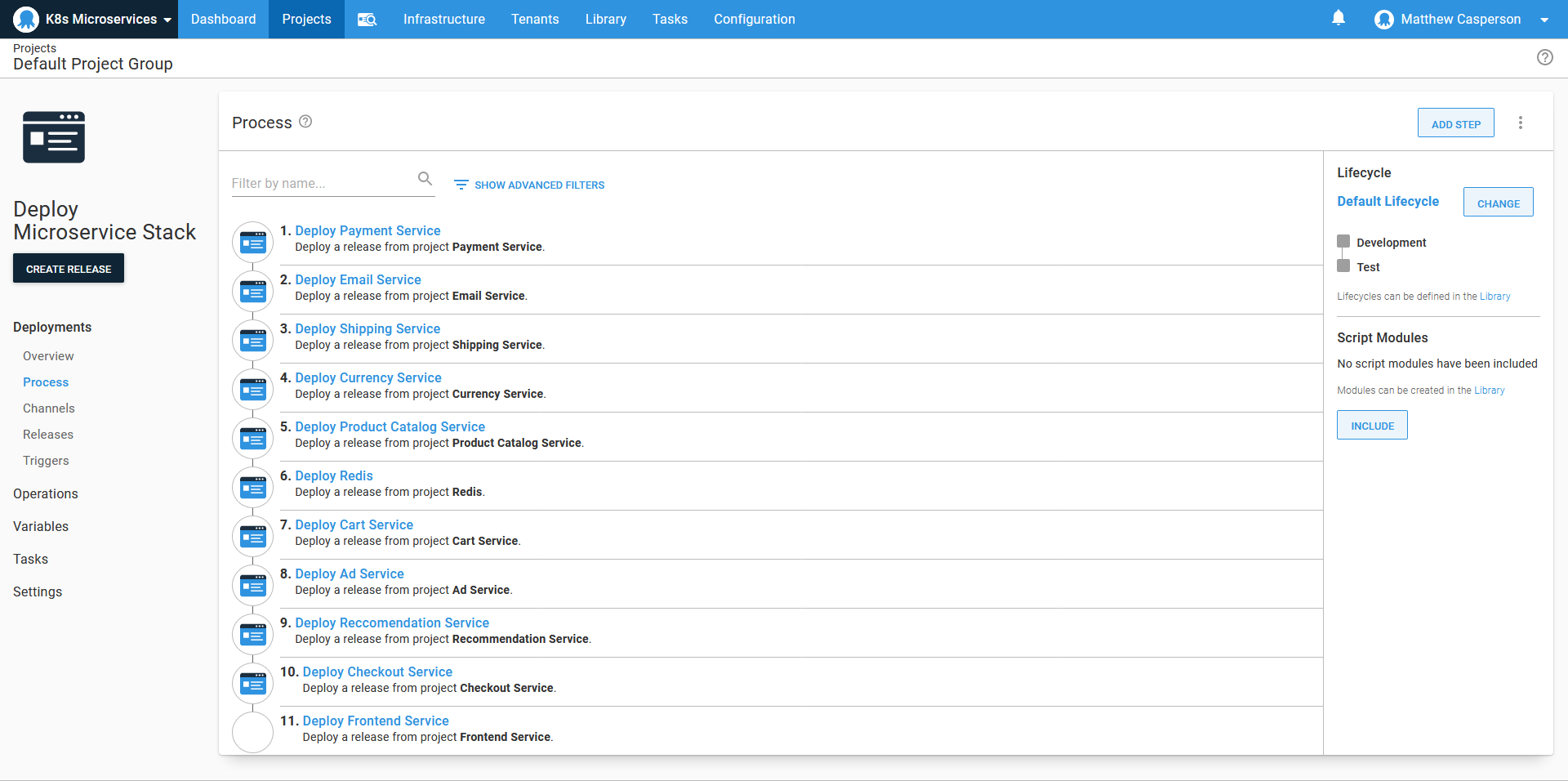 A meta-project deploying a number of child projects in a specific order