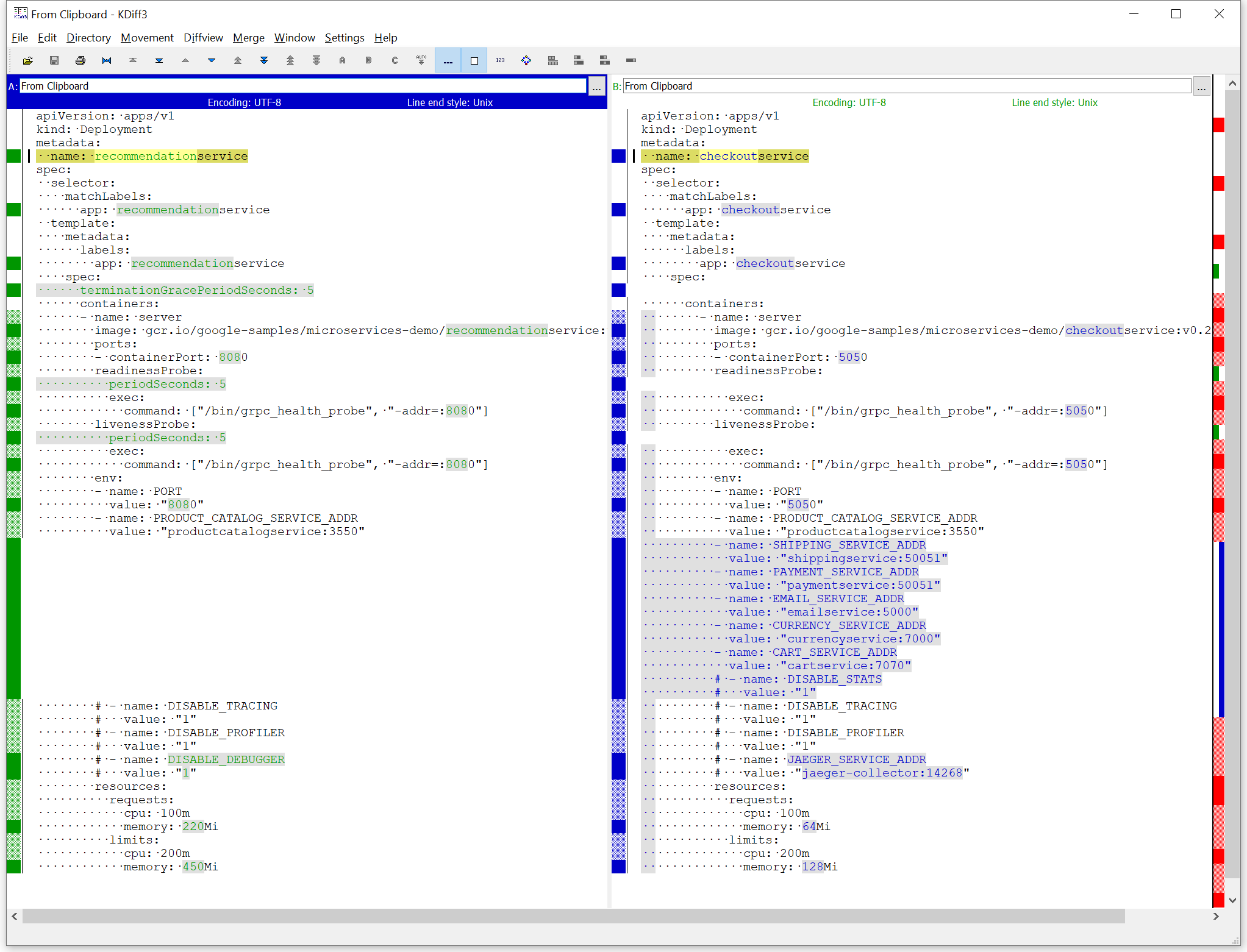 The difference between deployment resources