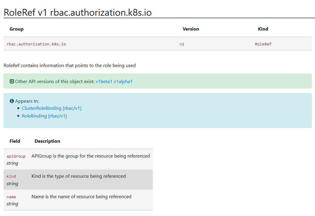 RoleRef API documentation