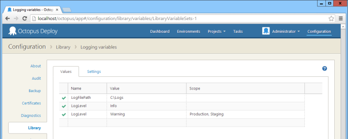 Library variable sets