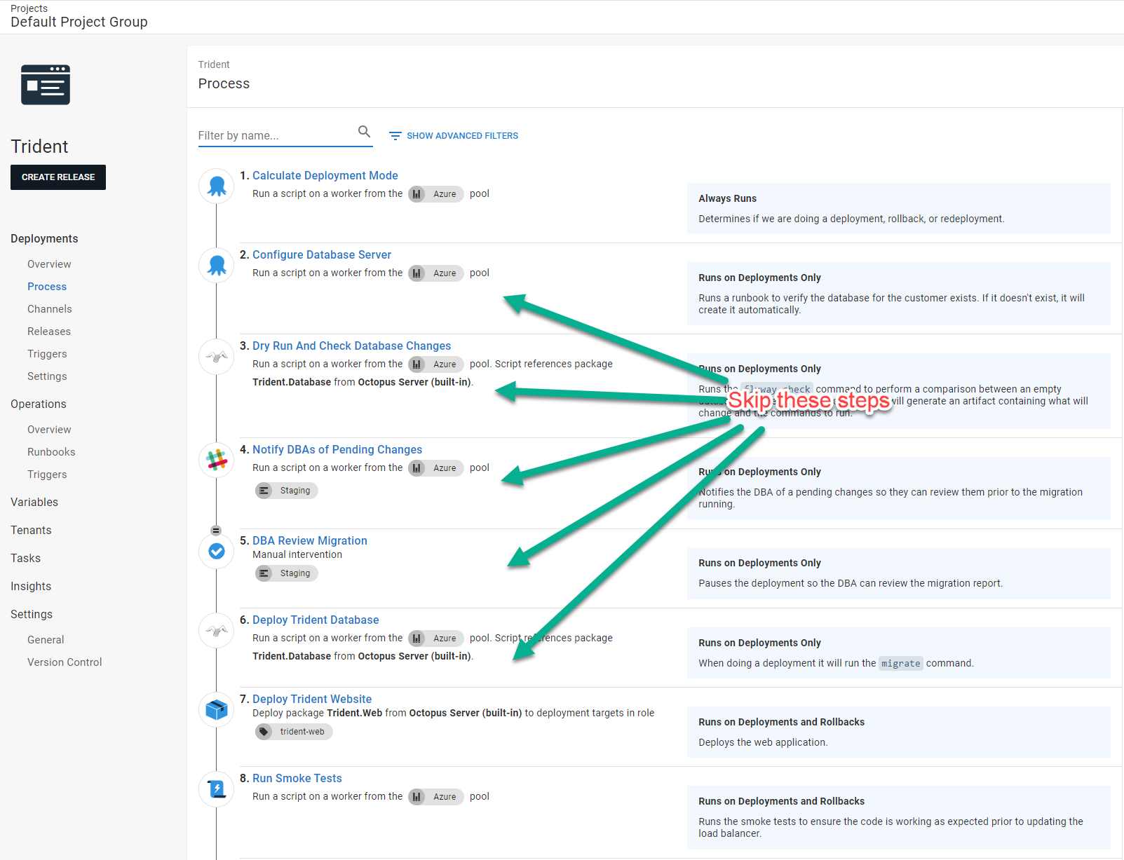Skipping steps with the 10 minute overview strategy