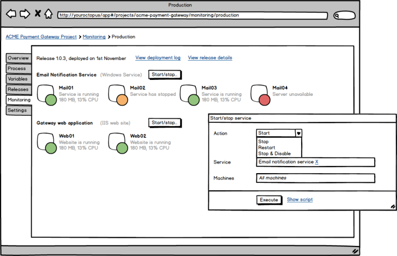 Mockup of monitoring in Octopus