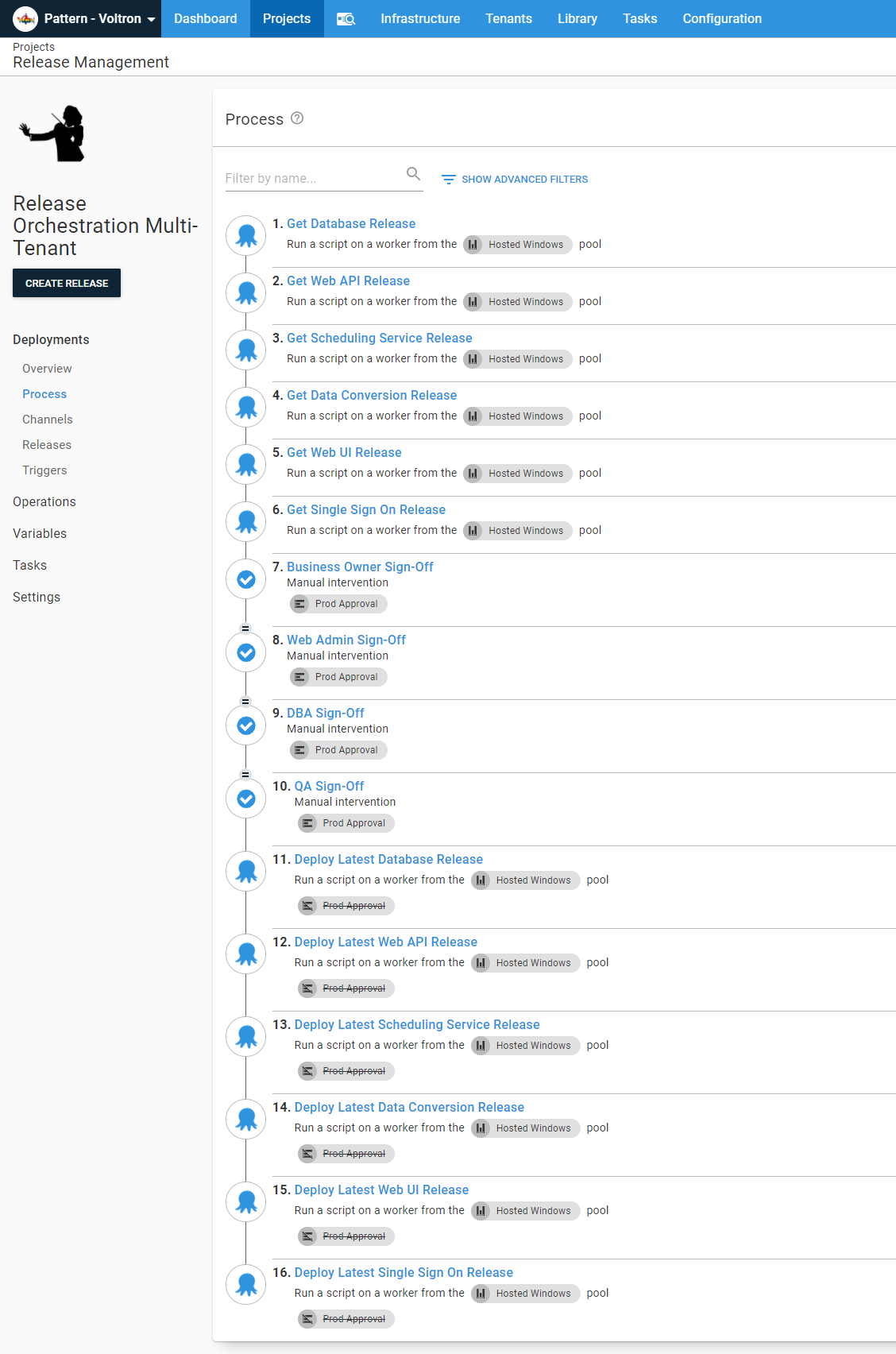 Release orchestration process multi-tenant application