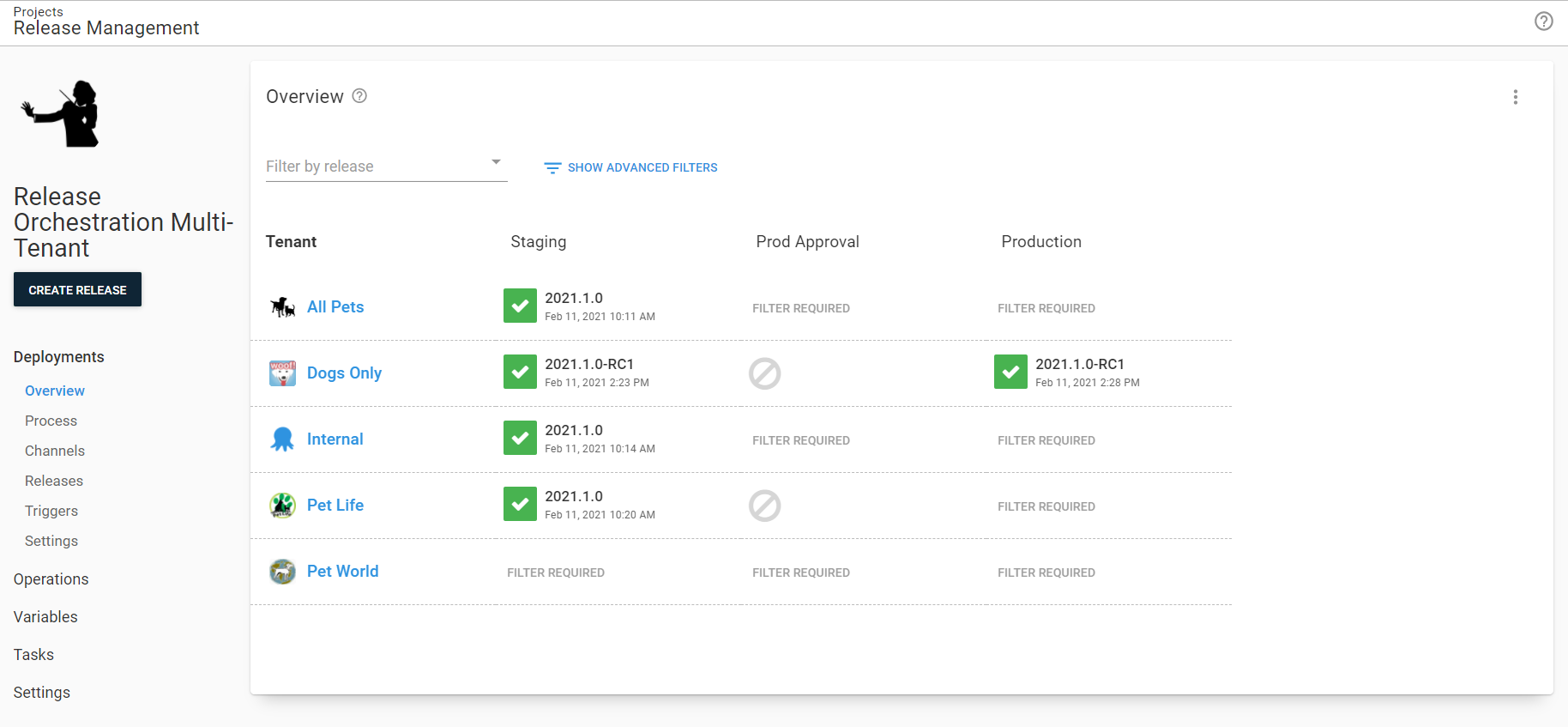 Release orchestration approval overview