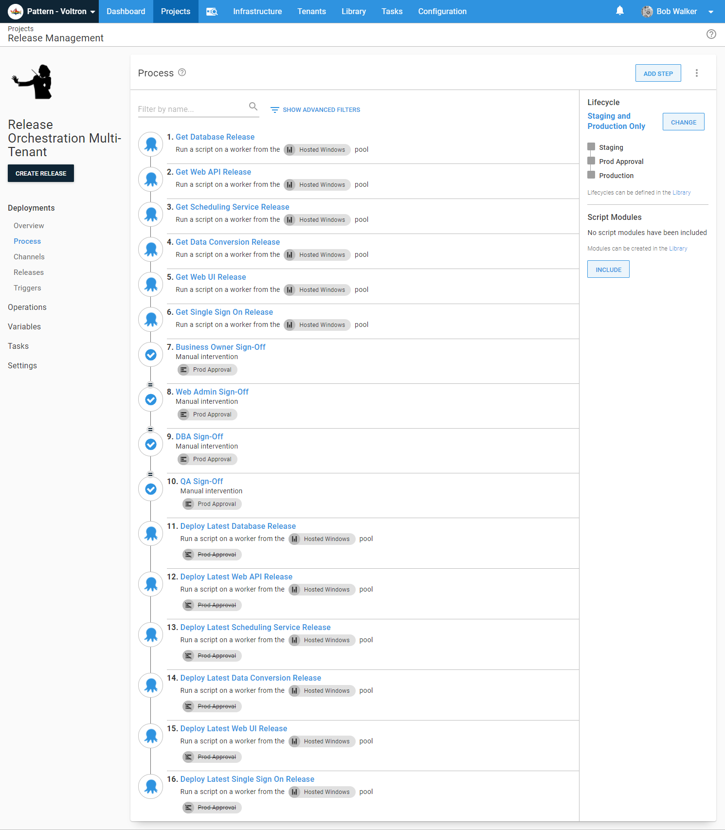 Deployment process after prod approval changes