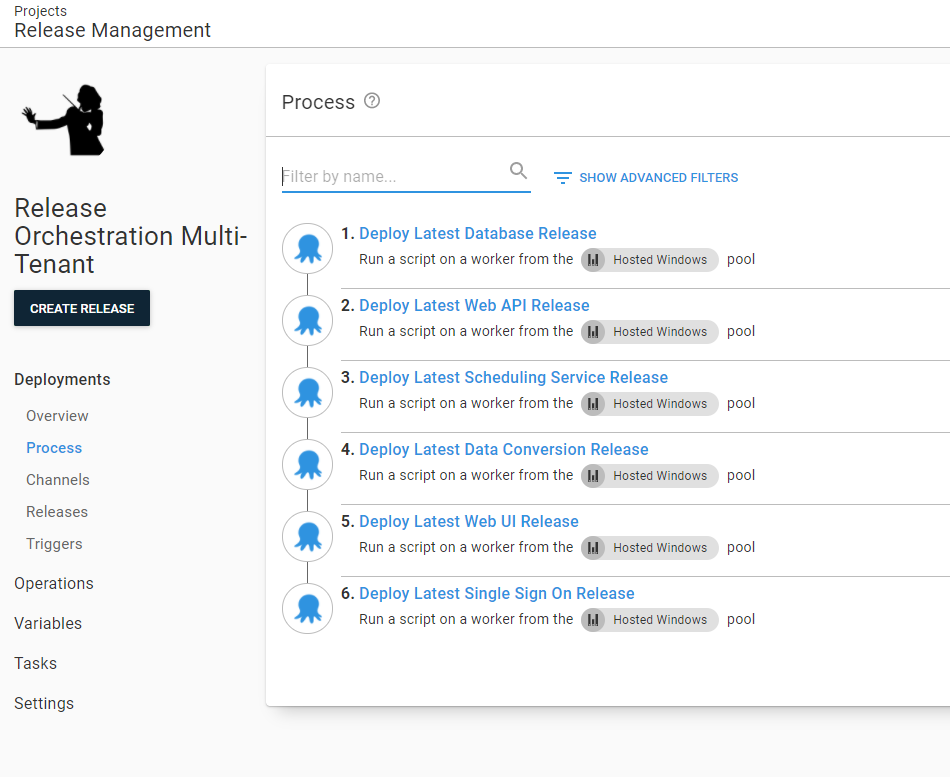 Release orchestration deploy child octopus deploy project steps added