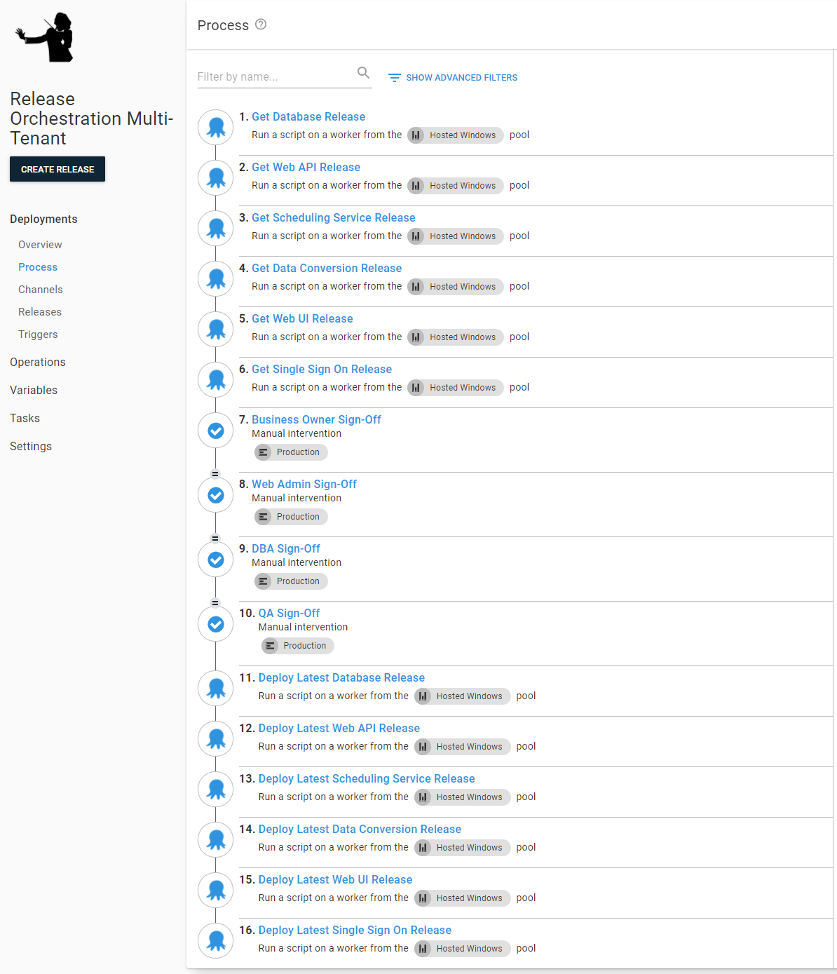 Release orchestration project post sort