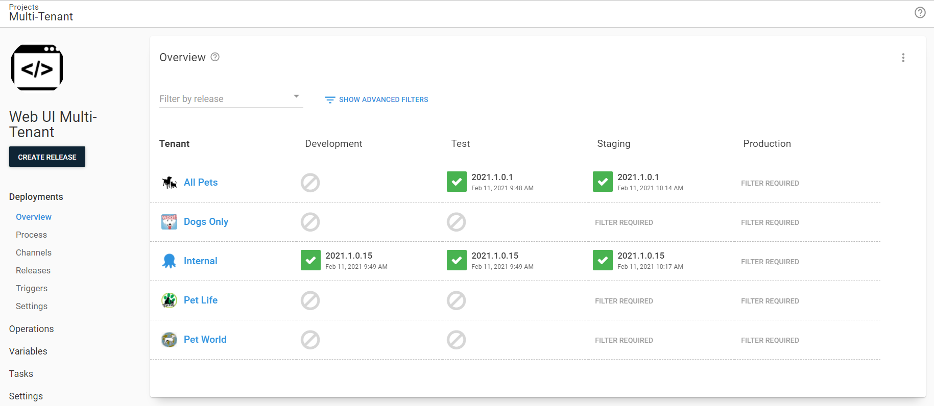 Which release should Pet Life pick up
