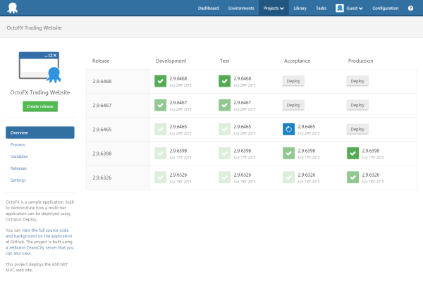 Octopus 3.0 project overview page